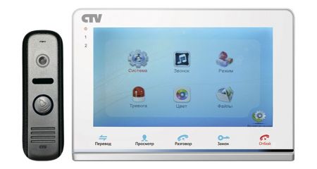 Компания «Микровидео» стала официальным дистрибьютором CTV