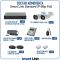 Готовый комплект 5Мп IP-видеонаблюдения PoE, уличный, на 2 камеры, с жёстким диском, с удалённым просмотром, для дома, дачи, бизнеса. Smart Link SL-IP5M2BP-H
