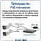 Готовый комплект 8Мп IP-видеонаблюдения PoE, уличный, на 6 камер, с записью на жёсткий диск, с удалённым просмотром, для дома, дачи, бизнеса. Smart Link SL-IP8M6BP