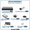 Готовый комплект 8Мп IP-видеонаблюдения PoE, уличный, на 1 камеру, с жёстким диском 1Tb, с удалённым просмотром, для дома, дачи, бизнеса. Smart Link SL-IP8M1BP-H1